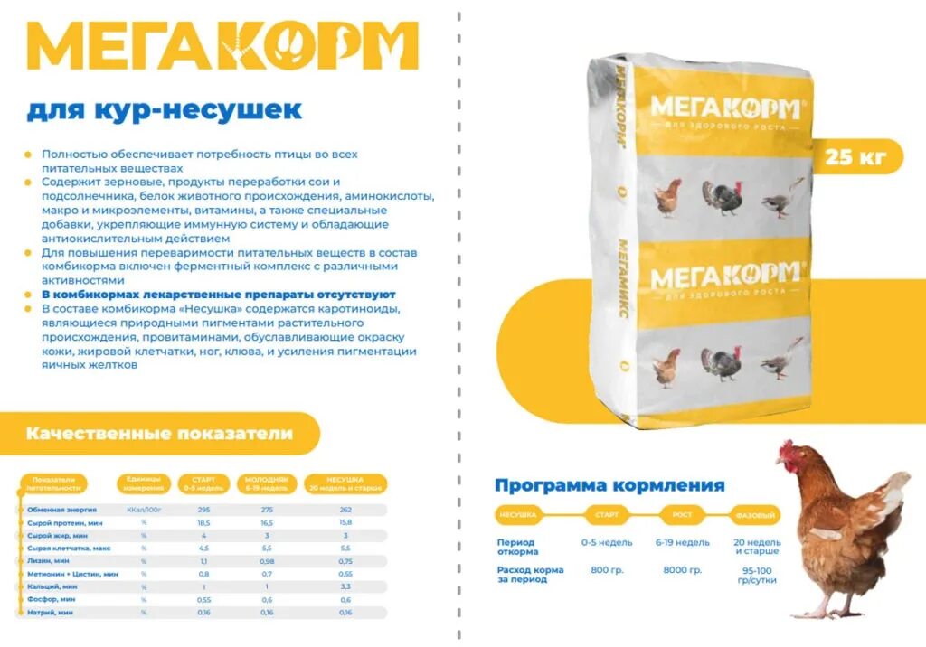 Купить корм старт. Мега корм для несушек старт ПК 2. Комбикорм Мегакорм ПК 1/2 Несушка. Комбикорм для бройлеров старт Мегакорм. Мега корм для несушек фаза 1.