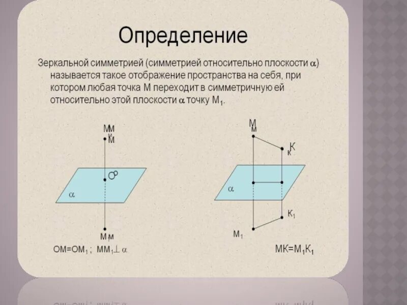 Симметрия в пространстве презентация геометрия 10 класс. Зеркальная симметрия. зеркальная симметрия фигуры. зеркальная симметрия в геометрии. фигуры обладающие зеркальной симметрией.