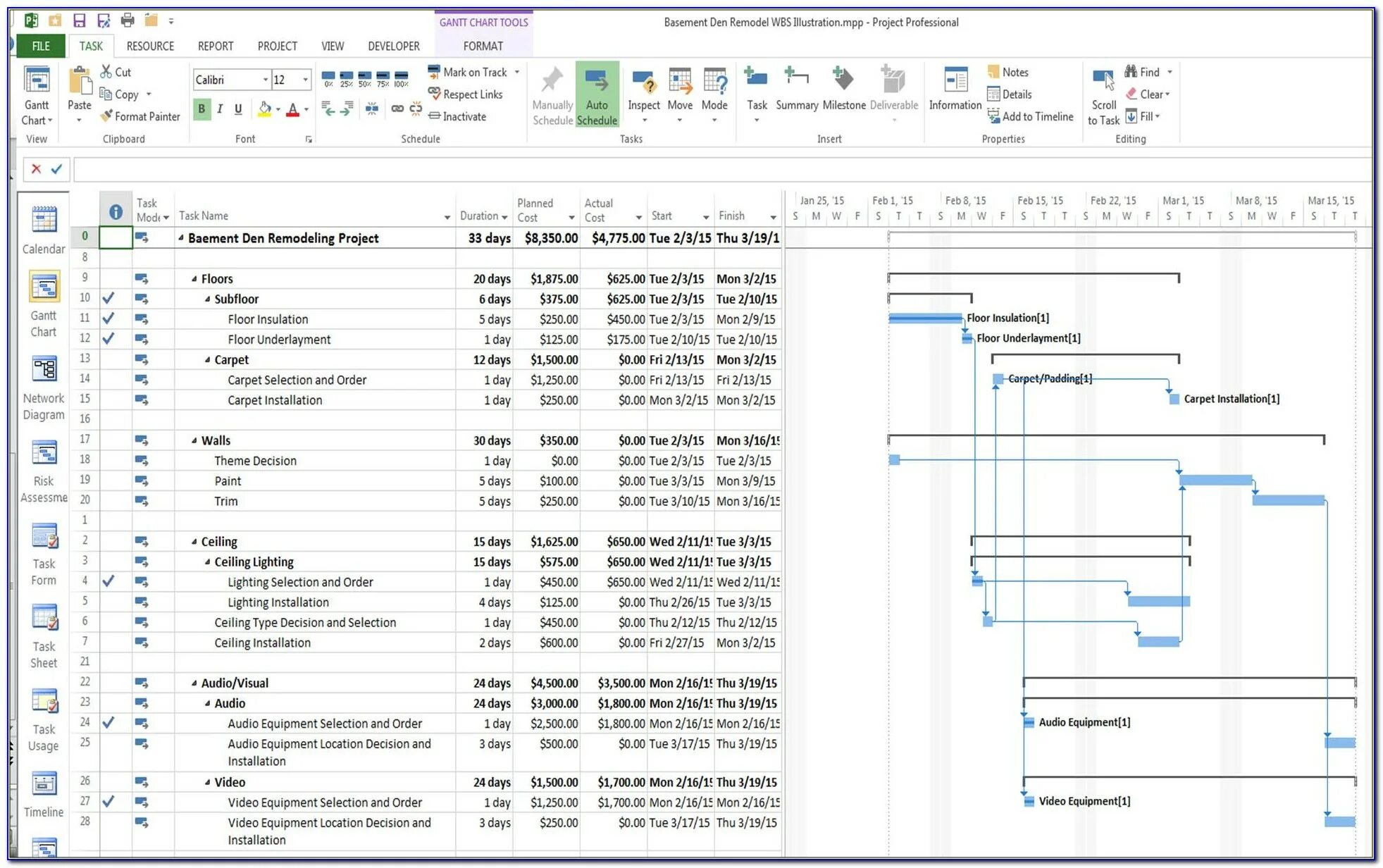 Шаблоны ms project. Ms project примеры. wbs-структура в microsoft project. шаблоны проектов в ms project. wbs в excel.
