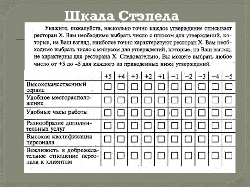 Волевые качества опросник. Шкала Стэпела. Шкала Стэпела пример. Опросник шкала. Относительная шкала пример.