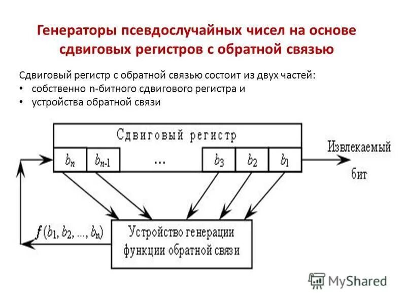 Генерация псевдослучайных чисел. Период генератора псевдослучайных чисел. Prng алгоритм. Способы генерации псевдослучайных чисел. Генерация случайных чисел в си.