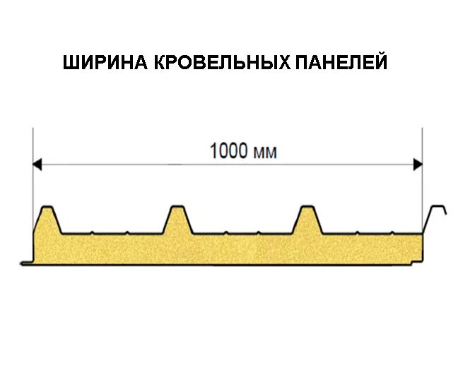 Разрез сэндвич панели 150мм. Высота волны кровельной сэндвич панели. Кровельная панель 7100*1000 сэндвич панели вес. Панель кровельная к4-150. Кровельный сэндвич размеры