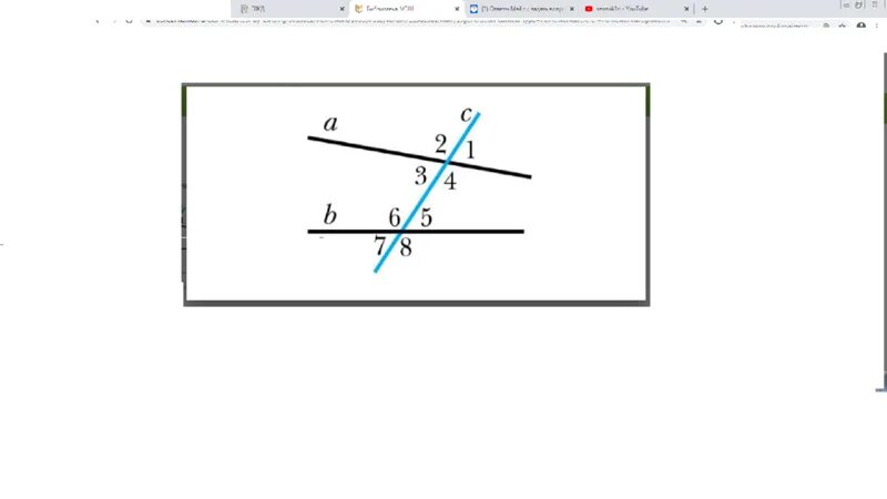 Углы 4 и 8 изображенные на рисунке. Параллельны ли прямые a и b изображенные на рисунке. Параллельны ли прямые a и b на рисунке 6. Параллельны ли прямые a и b если. Параллельно ли прямые а и б.