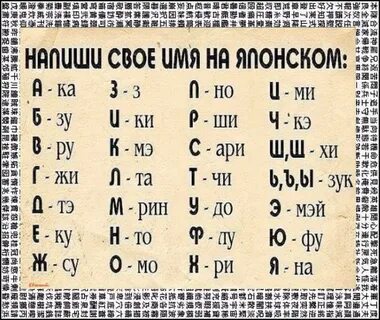 Японские имена луна