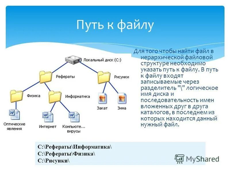 Указать путь к файлу. Путь к файлу это в информатике. Путь к сетевой папке. Сетевой путь к файлу. Сетевой путь к файлу.