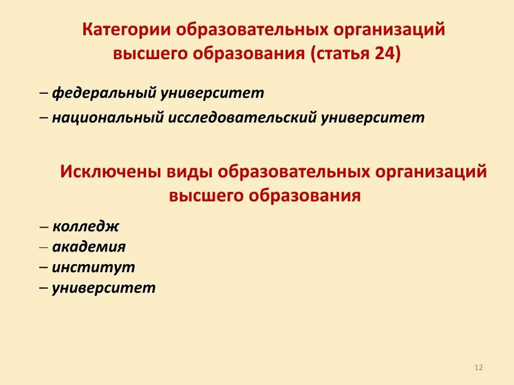 Руководителям организаций высшего образования. Виды образовательных организаций высшего образования. Категория образовательной организации. Категория образовательного учреждения. Виды образования колледж.