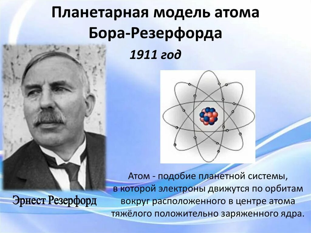 Модели атомов физика 9 класс презентация. Атом Резерфорда-Бора. Модель атома Резерфорда Бора. Атом при Резерфорде в 1911.