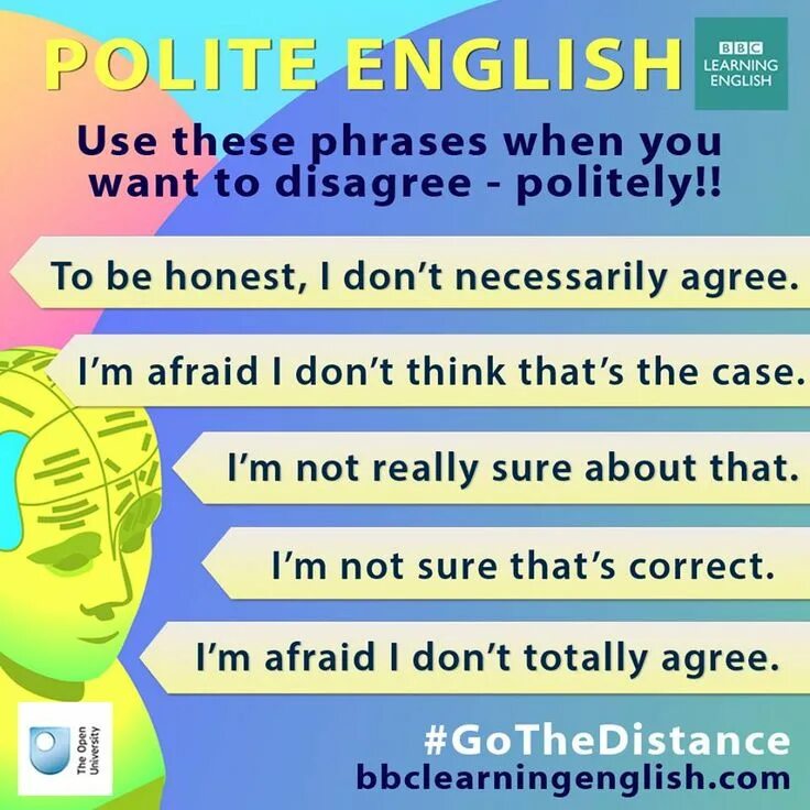 Polite English. Polite phrases. Politeness in English. Polite phrases in English.