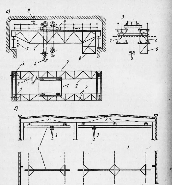 Промышленное здание мостовой кран чертеж. Здания с мостовыми кранами. Здания с мостовыми кранами. Кран балка 50т. Мостовой кран на разрезе пром здания.