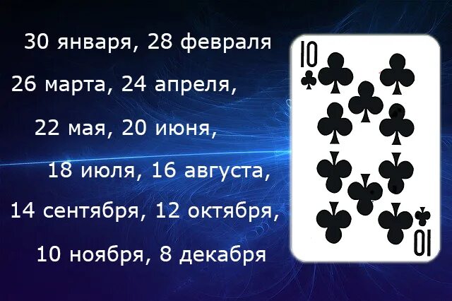 Гадание 9 пики значение