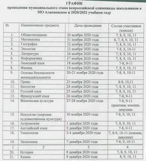 Школьный этап олимпиады по географии 2022