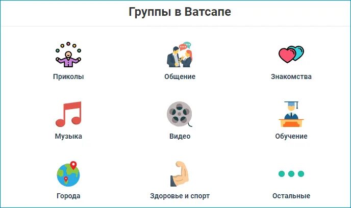 Название групп whatsapp. Классные названия для группы в ватсапе. Название группы в вацапе. Красивое название для группы в ватсапе. Название для группы в ватсапе для девочек.