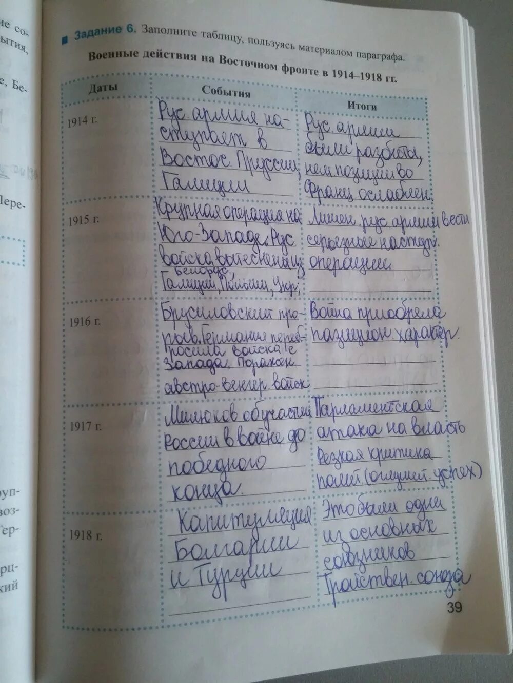 История россии 9 класс учебник ляшенко ответы. Гдз по. Гдз по истории. Гдз по истории 9 класс. История 9 класс рабочая тетрадь.