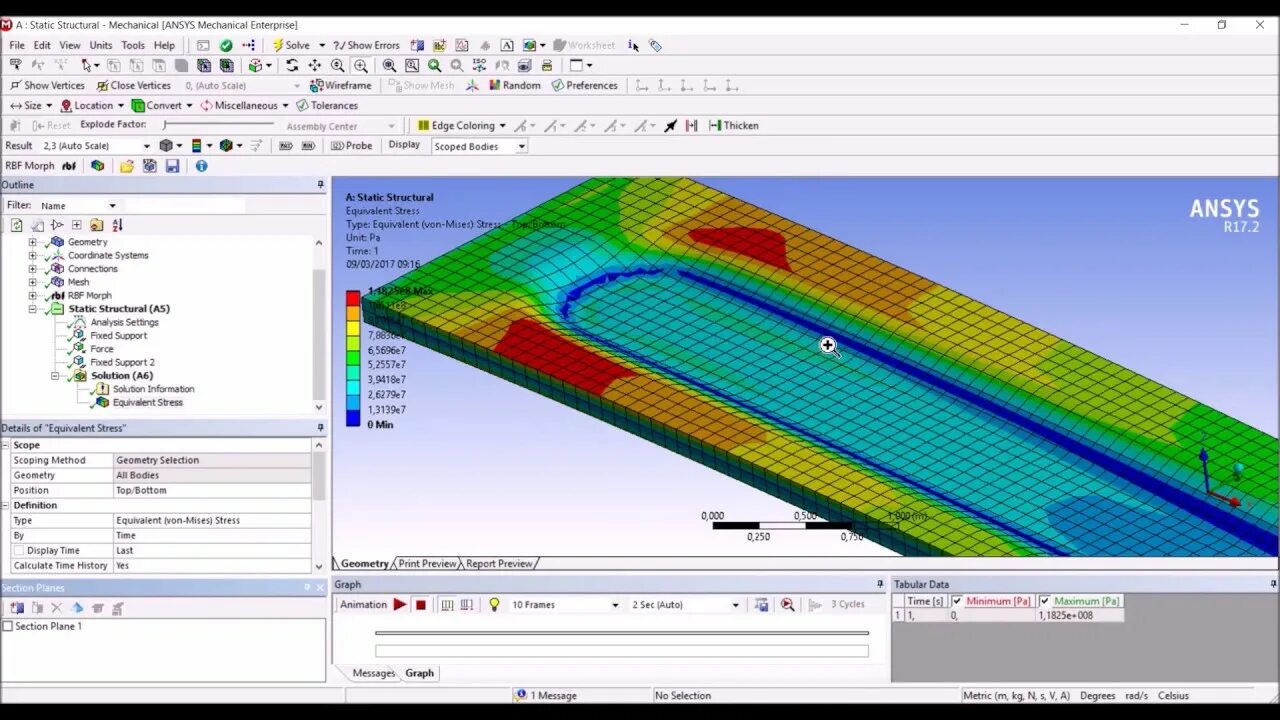 Ansys cad. Ansys static structural машина. лого ansys mechanical. добавление дерева ansys mechanical. ansys static structural 2d анализ ферма.