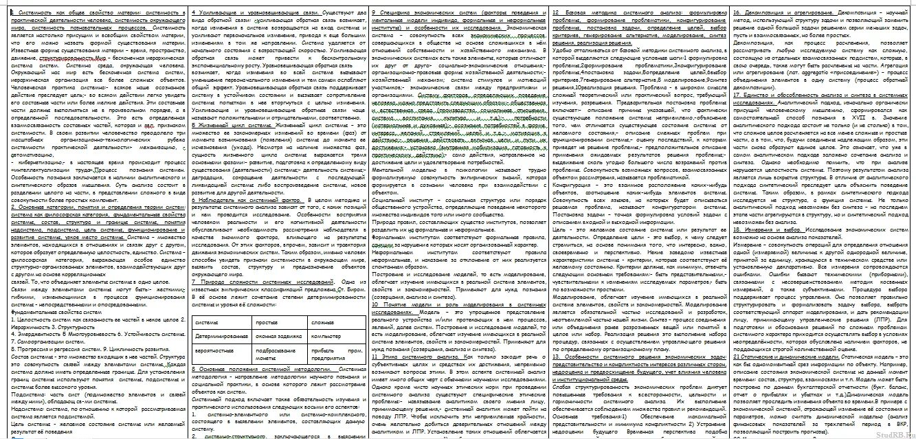 Шпаргалка по анализам для врача. Шпаргалка по экономике городского строительства и хозяйства 16210. Шпаргалка анализ. Формулы по финансовому менеджменту шпаргалка. Шпаргалка по экономике.