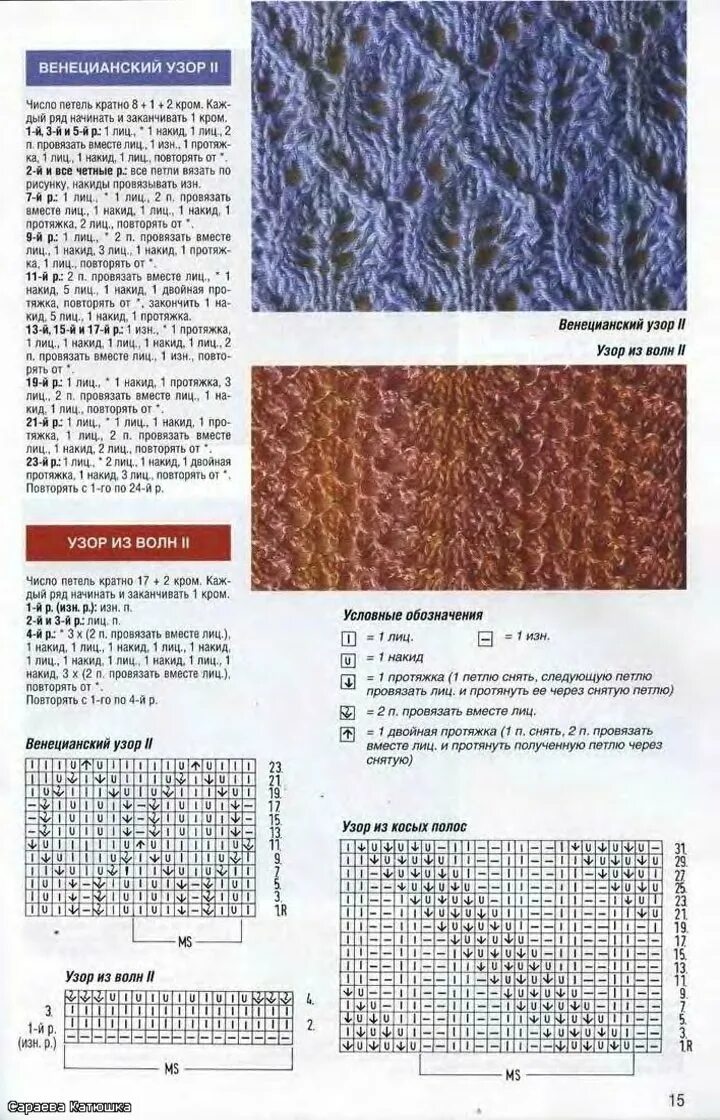 схемы вязания спицами узоров снуда. простые ажурные узоры для вязания спицами с описанием и схемами. вязание ажура спицами схемы с описанием. вязать спицами со схемами. вязание косички для снуда спицами схема.