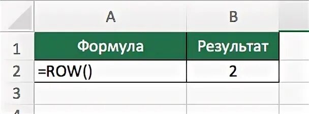 Row строка. Функция row excel.