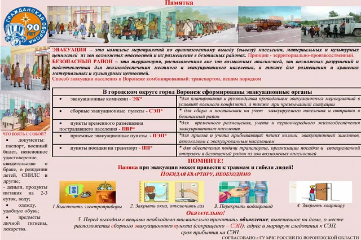 Эвакуация документов при чс