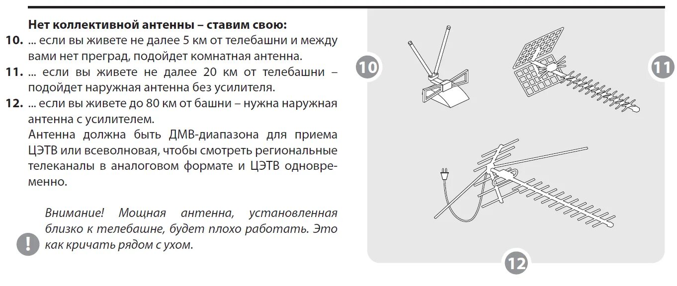Как установить спутниковую тарелку самостоятельно и настроить. Инструкция по настройке антенны. 4g wireless. Как установить спутниковое антенна схема. Инструкция по настройке антенны.