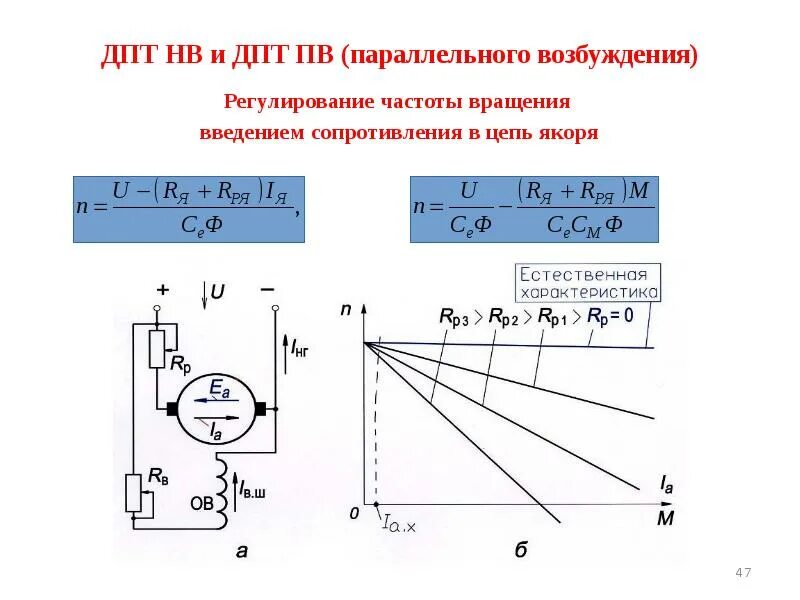 Напряжении сети и температуре
