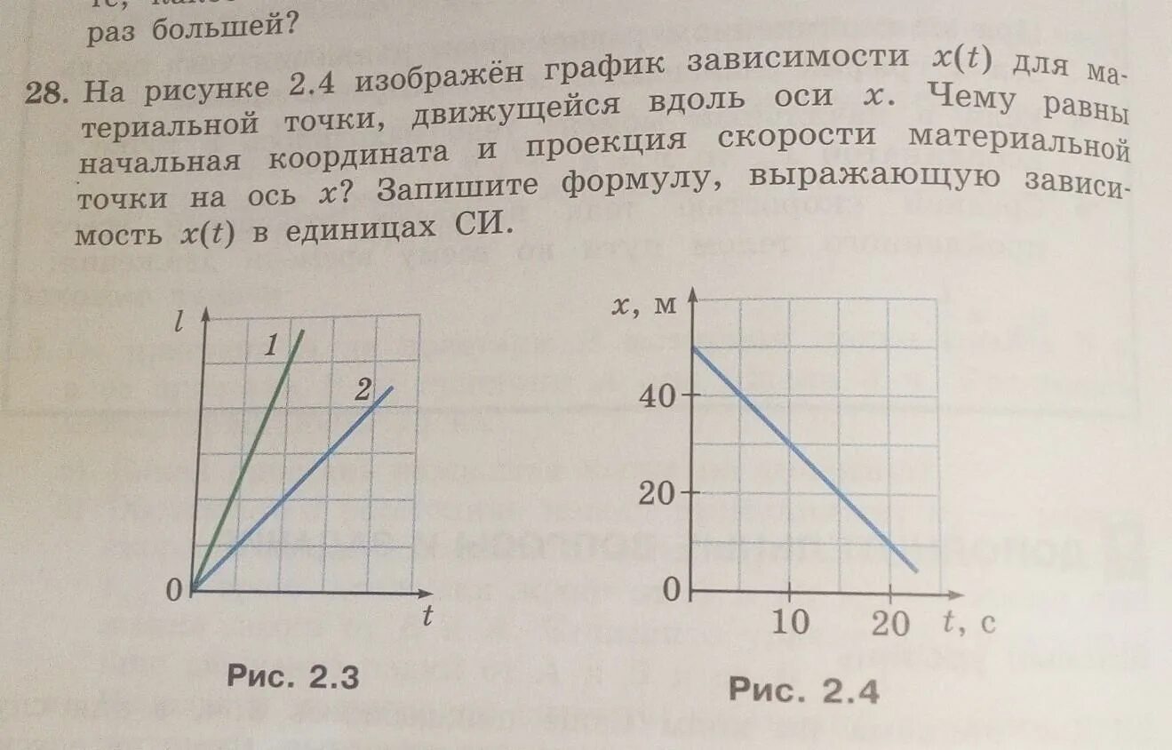 На рисунке изображены графики зависимостей пути впр. Физика график зависимости решение. Графики зависимости скорости от времени. На рисунке изображены графики зависимости две. На рисунке 4.2 изображен график зависимости.