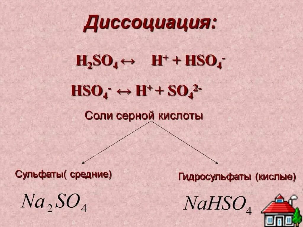 Соль с серой формула. H2so4 соли сернистой кислоты. Соли серной кислоты. Серная кислота с солями. Диссоциация серной кислоты.