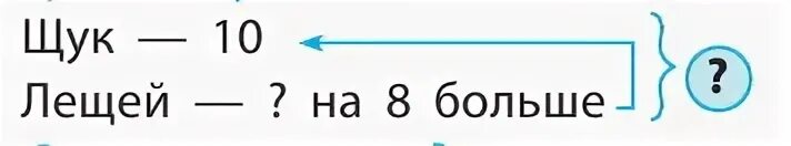 2 5 больше 4 на 2