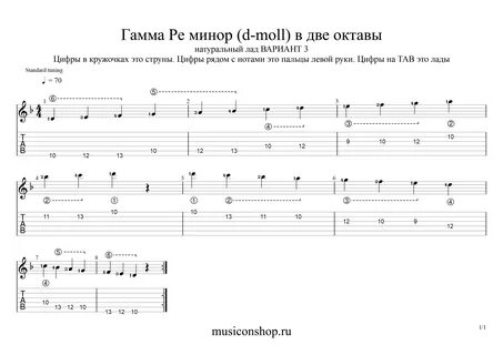 Основная гамма