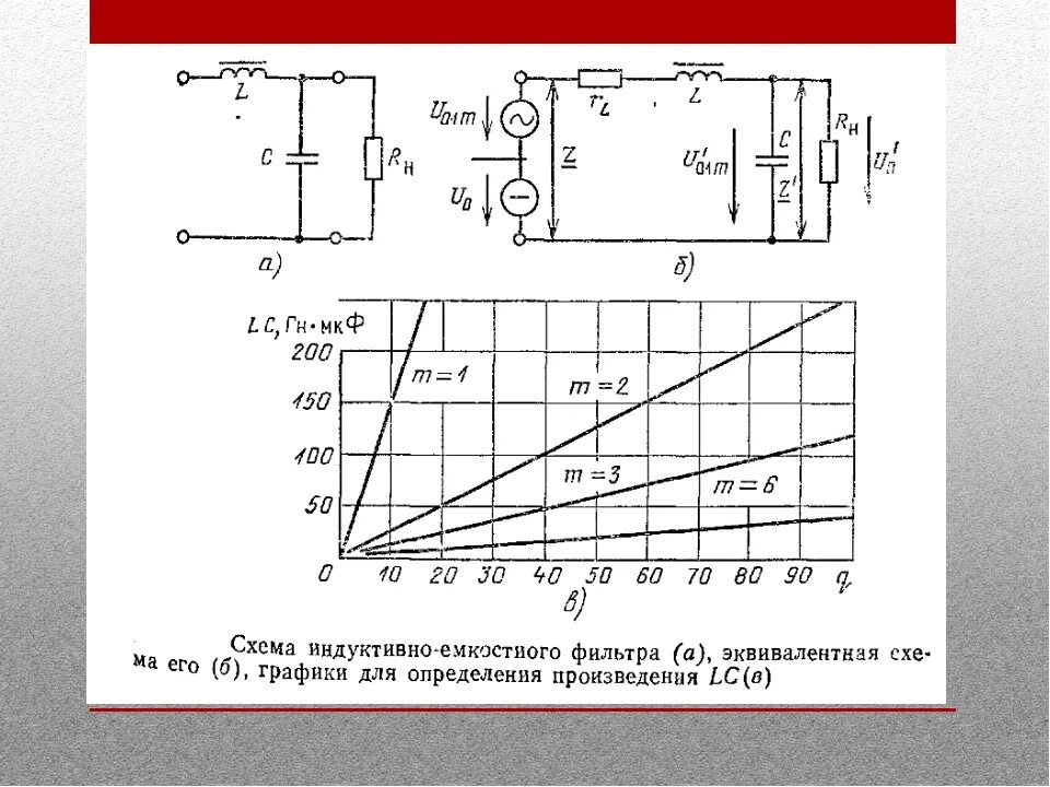 Индуктивно емкостной сглаживающий фильтр. LC фильтр сглаживающий пульсации. АЧХ LC сглаживающего фильтра. Индуктивный сглаживающий фильтр схема. Фильтр электрическая схема