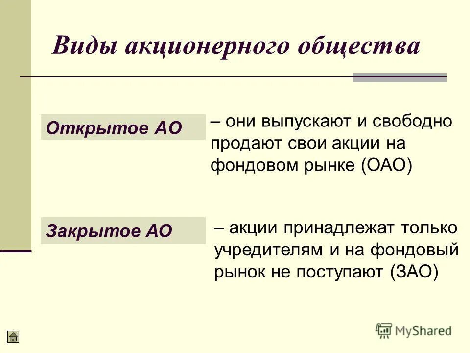 Акционерное общество в тексте. Виды акционерных обществ. Аукционные общества виды. В ды акционерных обществ. Виды предприятий акционерное общество.