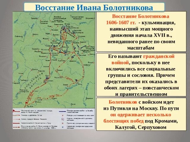 Города центры восстания болотникова. Восстание Болотникова 1606-1607 таблица. Причины Восстания Болотникова 1606-1607 таблица. Причины Восстания Ивана Болотникова 1606-1607. Движение Ивана Болотникова причины Восстания.