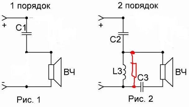 Подключение динамика через конденсатор Контент avtoritetalex Форум по радиоэлектронике