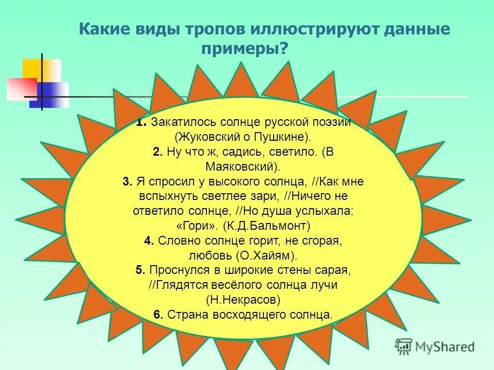 Sun на русском языке. солнечный на разных языках. Sun карточка. пусть всегда будет солнце!. символика солнца.