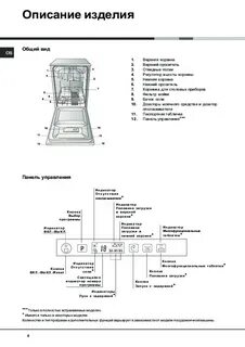 Посудомоечная lex инструкция