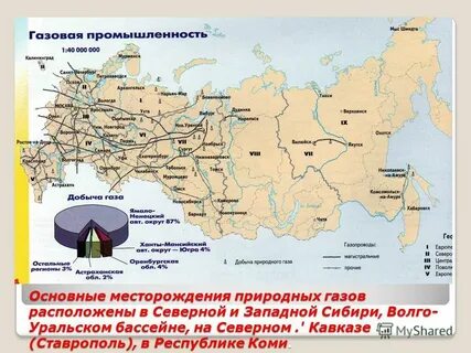 нефтяные и газовые месторождения структура