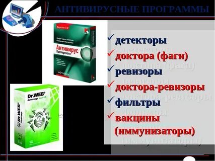 Антивирусные программы текст