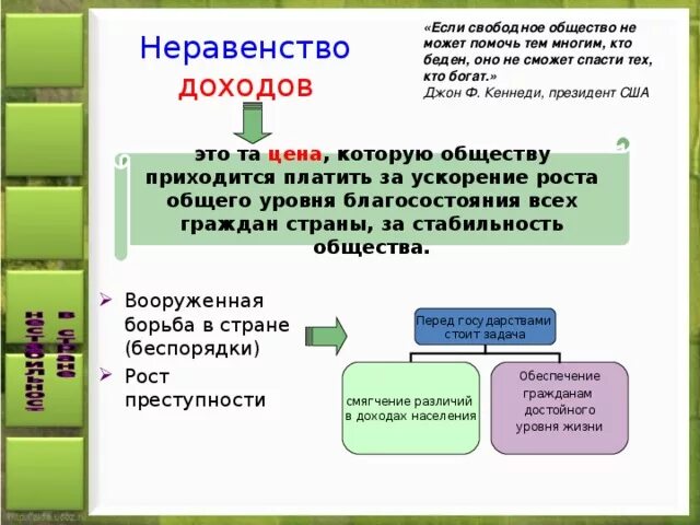 Распределение доходов 8 класс боголюбов. Неравенство доходов. Факторы неравенства доходов. Какие факторы определяют неравенство доходов. Неравенство доходов Обществознание.