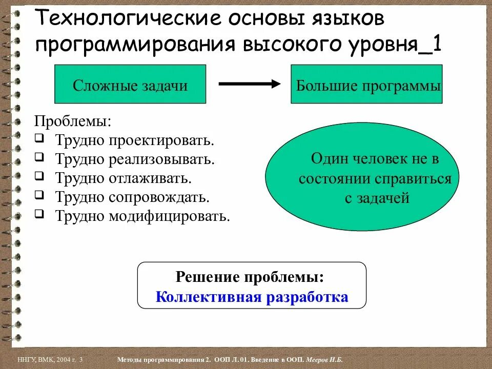 Выберите языки программирования высокого уровня. Основы программирования на языках высокого уровня. основы языка программирования. преимущества высокоуровневых языков программирования. преимущества языков программирования высокого уровня.