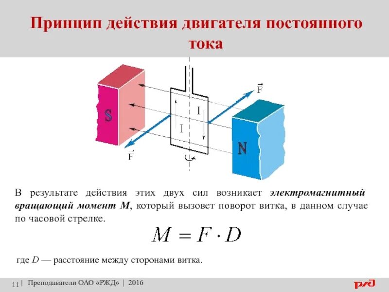 Вращающий момент ад. Электромагнитный вращающий момент. электромагнитный вращающий момент двигателя постоянного тока. принцип действия дпт. принцип действия двигателя постоянного тока.