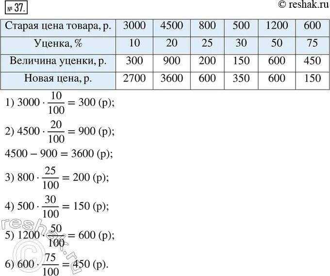 После уценки телевизора его новая 0.86. Заполните таблицу старайтесь считать устно 3000 4500 800 500 1200 600 10 20 25 30 50 75. Заполните таблицу цена процент уценки величина уценки новая цена. Старая цена 300, уценка 10. Величина уценки?. Заполните таблицу Старая цена 8000 проценты 5.