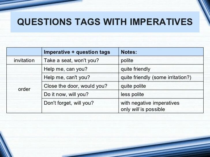 Question tags imperative правило. Tag вопросы. Tag questions правило. Tag questions исключения. Wordwall вопросы