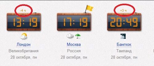 Дубай часовая разница. Разница во времени. Часовая разница с МСК. Разница во времени с Москвой. Разница во времени между Москвой.