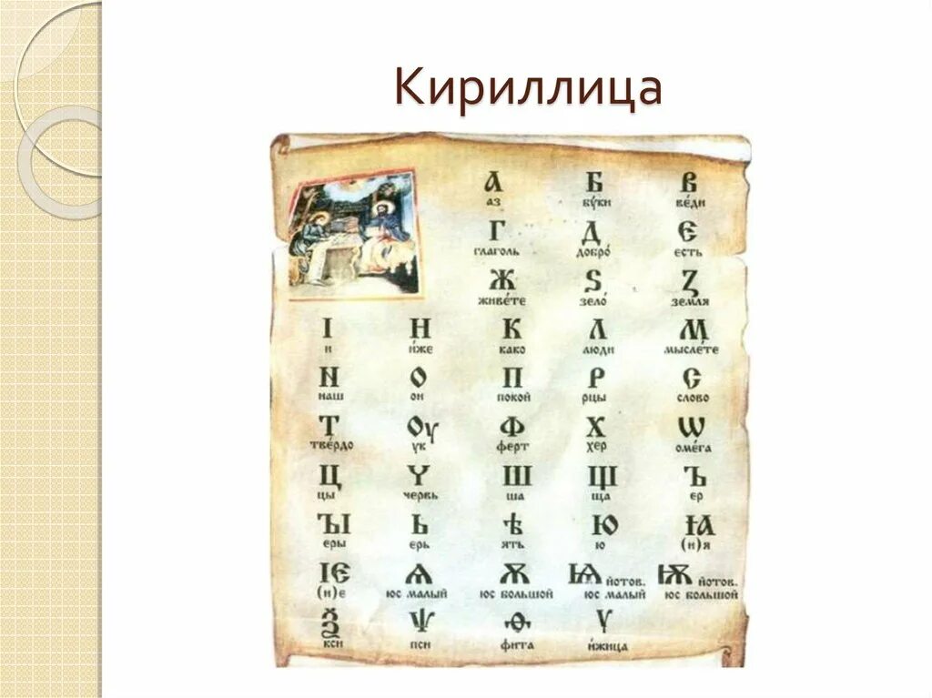 9 кириллицей. Кириллица 863 год. Азбука кириллица. Славянская Азбука кириллица. Кириллица алфавит.