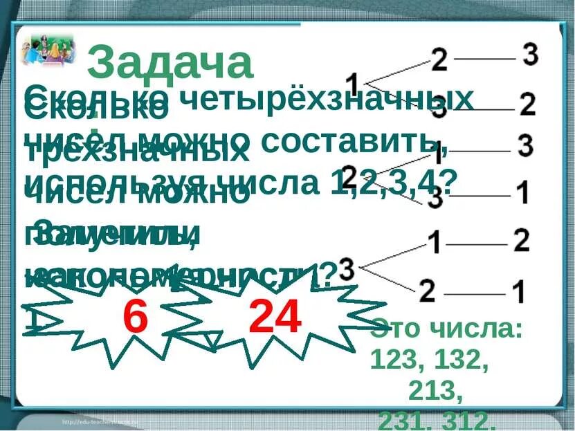 Используя числа 24 3 18 4. Задачи на перестановки. числа 123 задания. четырехзначное числа на 123. 3 задачи на перестановки.