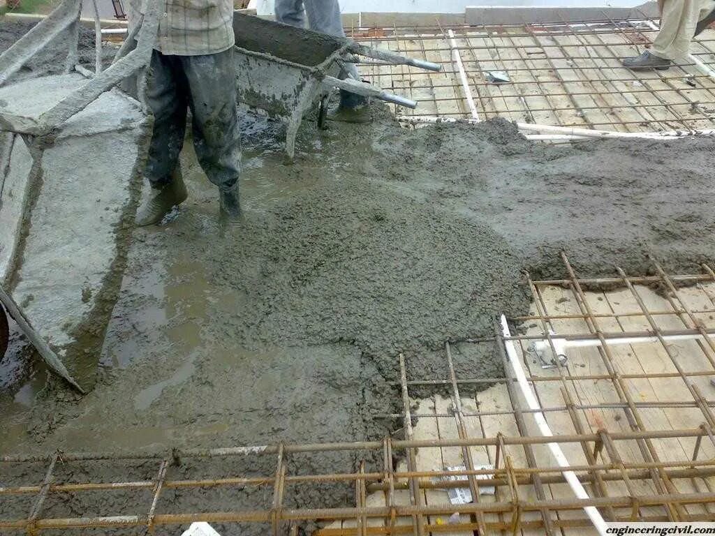 Заливка пола бетоном куб. Монолитный фундамент, бетон м100. Заливание бетона. Заливка бетона. Бетон заливка фундамента.