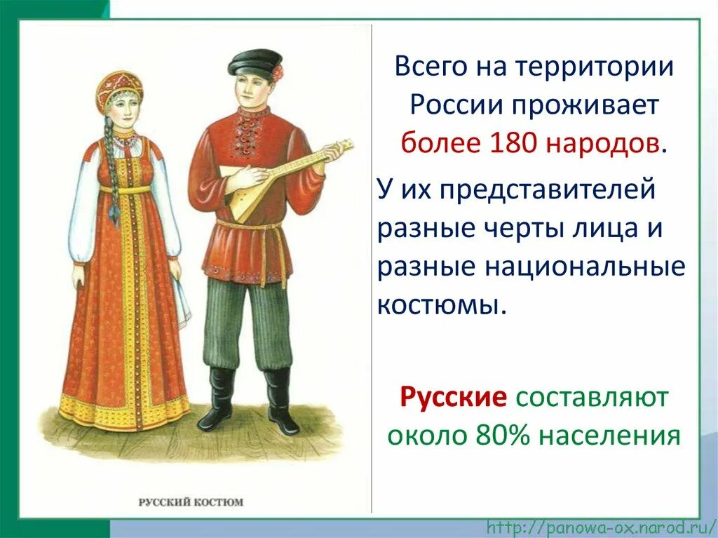 Представитель народа россии 4. Костюмы народов России. Разные национальные костюмы. Народы проживающие на территории России. Костюмы народностей России.