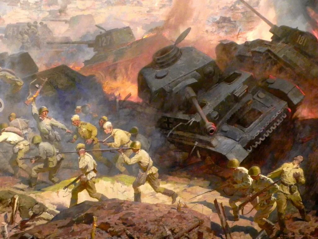 Победа в курском сражении. Курская битва 1943. Курская битва (1943 г.). Курская дуга битва. Битва под Курском 1943.