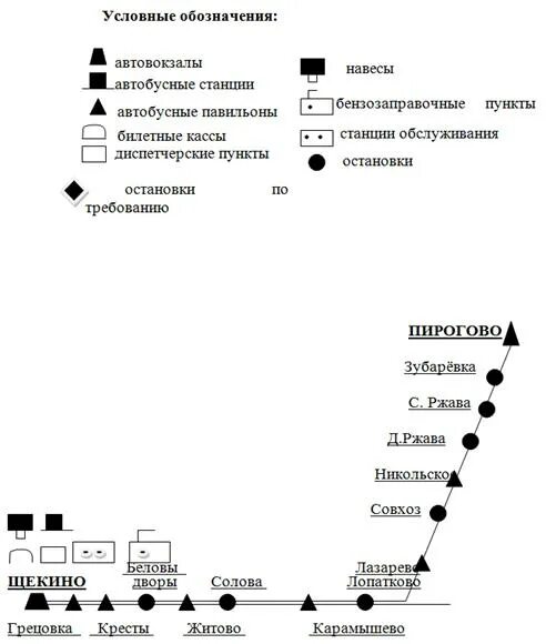 9 маршрут щекино. 9 маршрут щекино