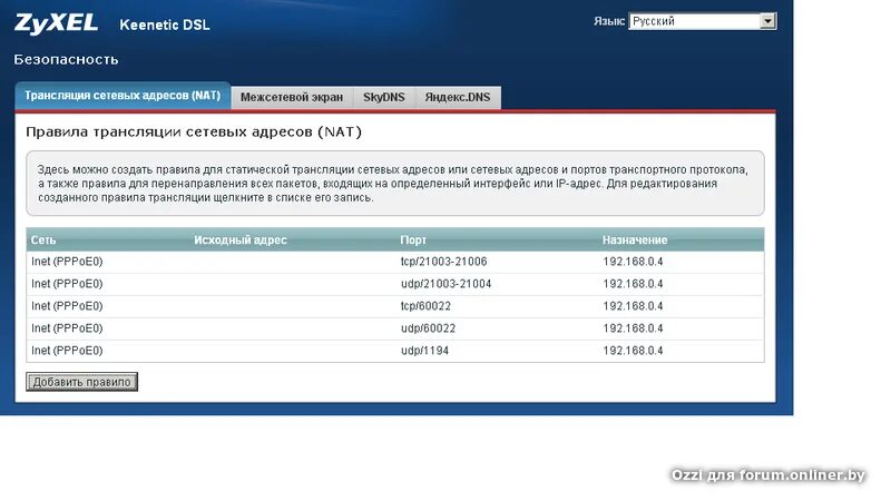Keenetic сегмент. Zyxel pppoe. zyxel keenetic nat. статические маршруты zyxel. keenetic dsl порты.