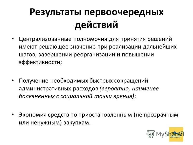 Код рао 2241073. Завершение реструктуризации. Завершение реструктуризации. Завершение реструктуризации. Завершение реструктуризации.